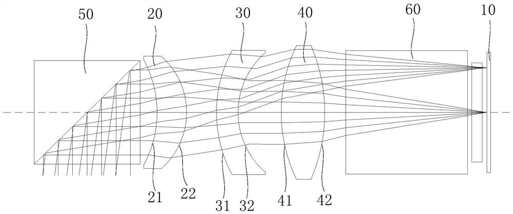 Optical systems and augmented reality devices