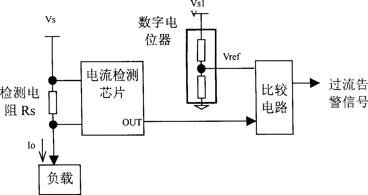 Overcurrent alarming circuit