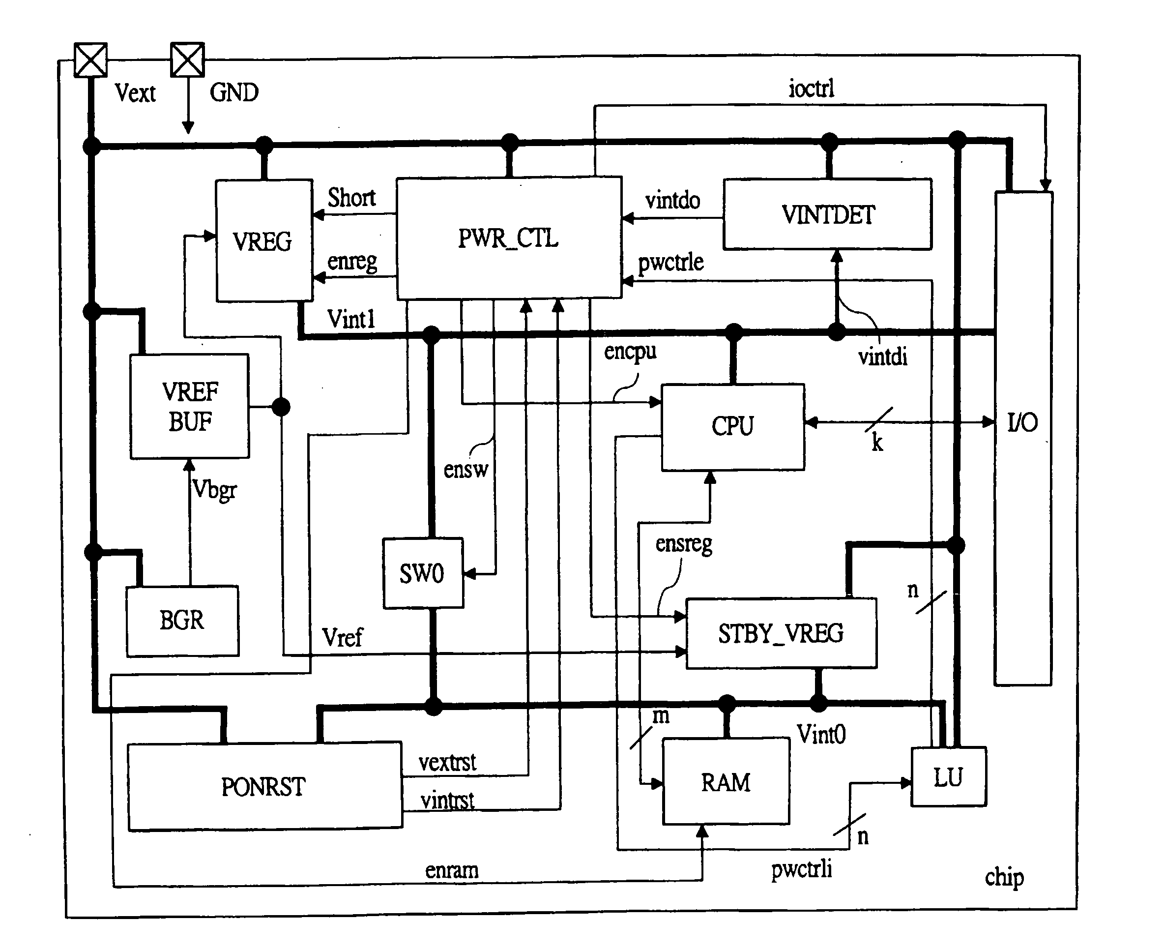 Semicondustor device