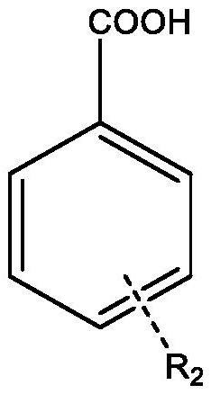 A kind of accelerator and preparation method thereof