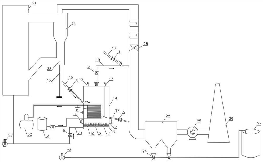 Return ash control device of circulating fluidized bed boiler return feeder and control method