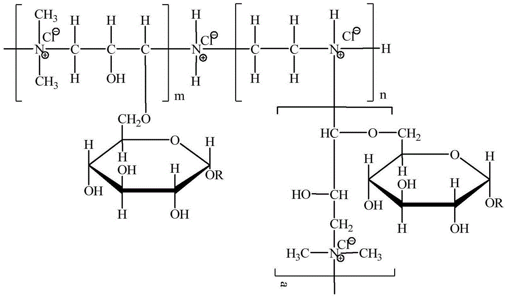 Drilling fluid inhibitor and preparation method thereof