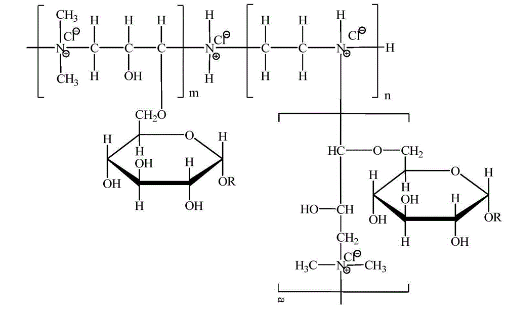 Drilling fluid inhibitor and preparation method thereof