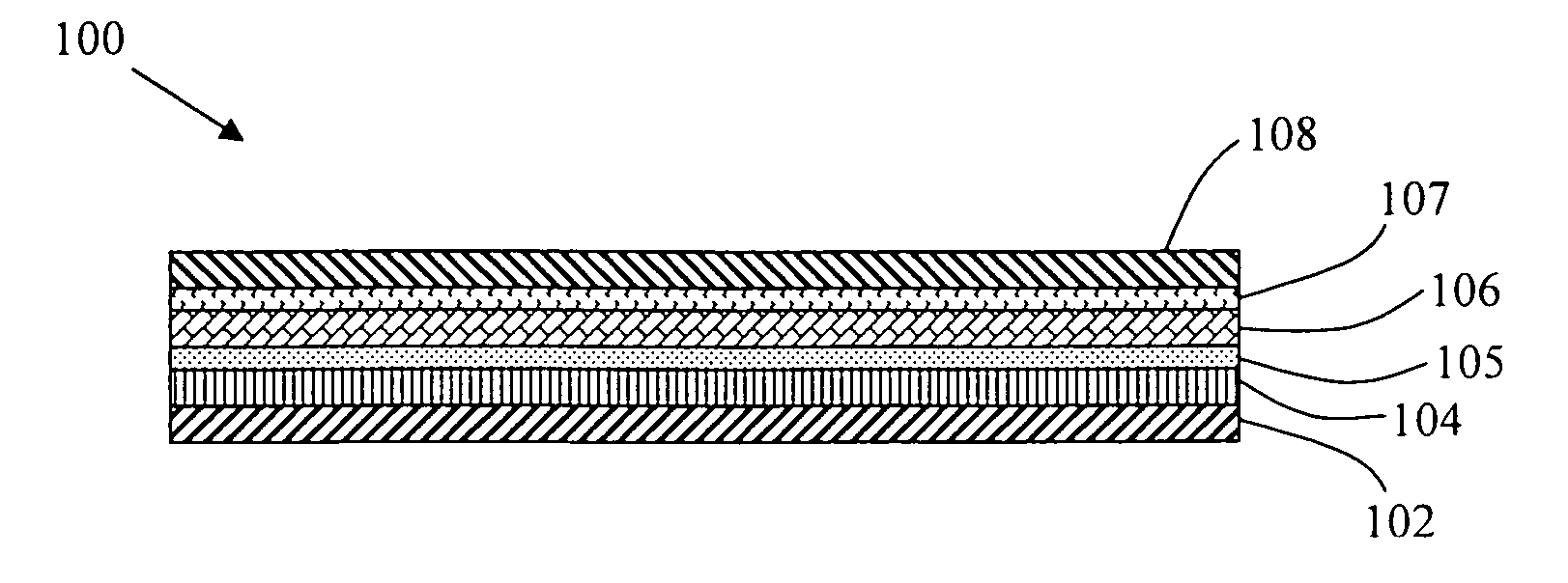 High Efficiency Electroluminescent Devices and Methods for Producing the Same