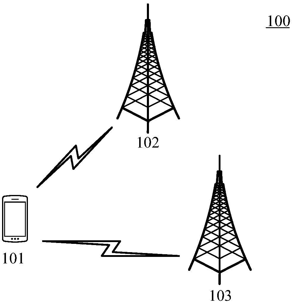 Voice call processing method and device, computer readable medium and electronic equipment