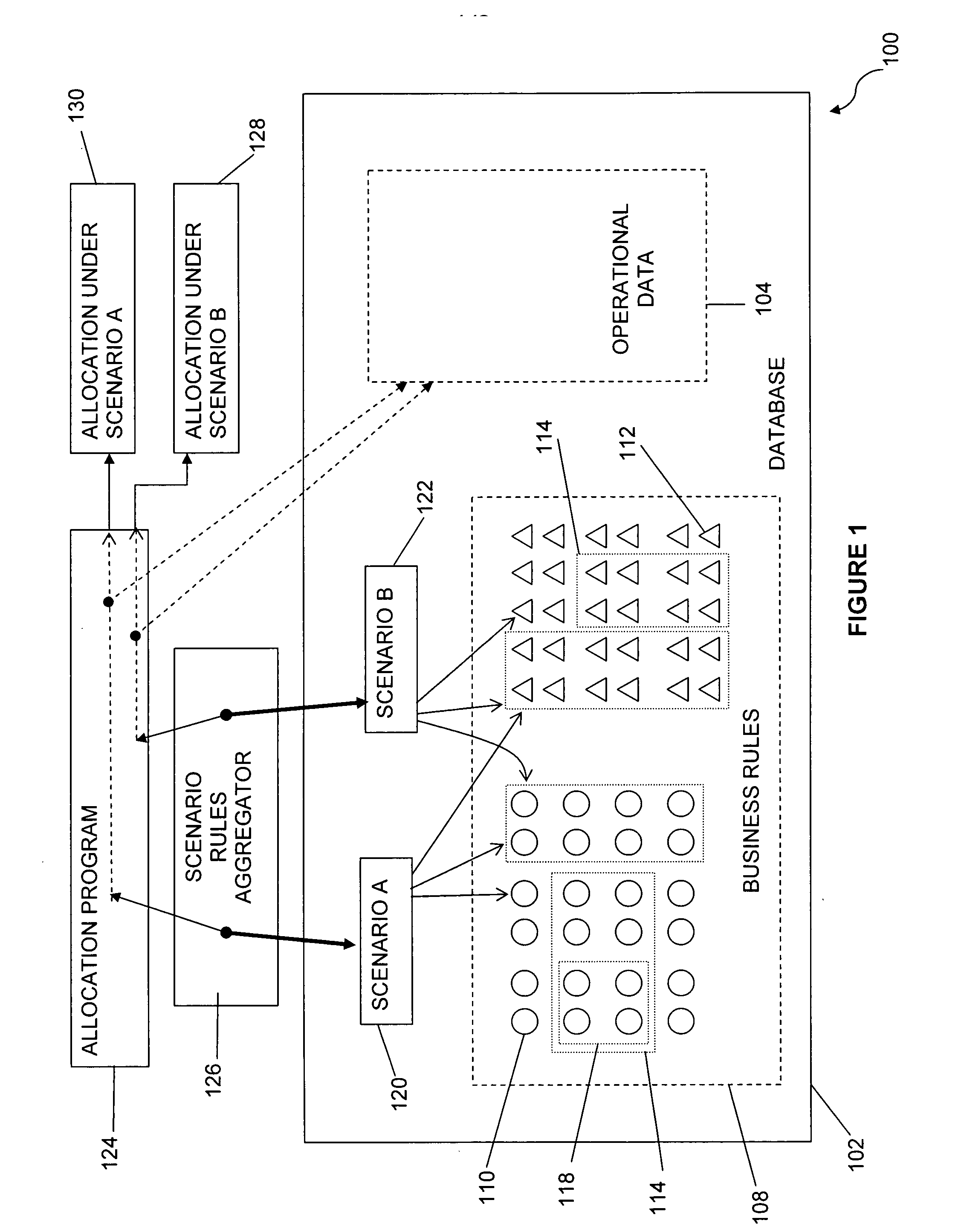 Scenario editors and scenario rules aggregators for resource-allocation systems