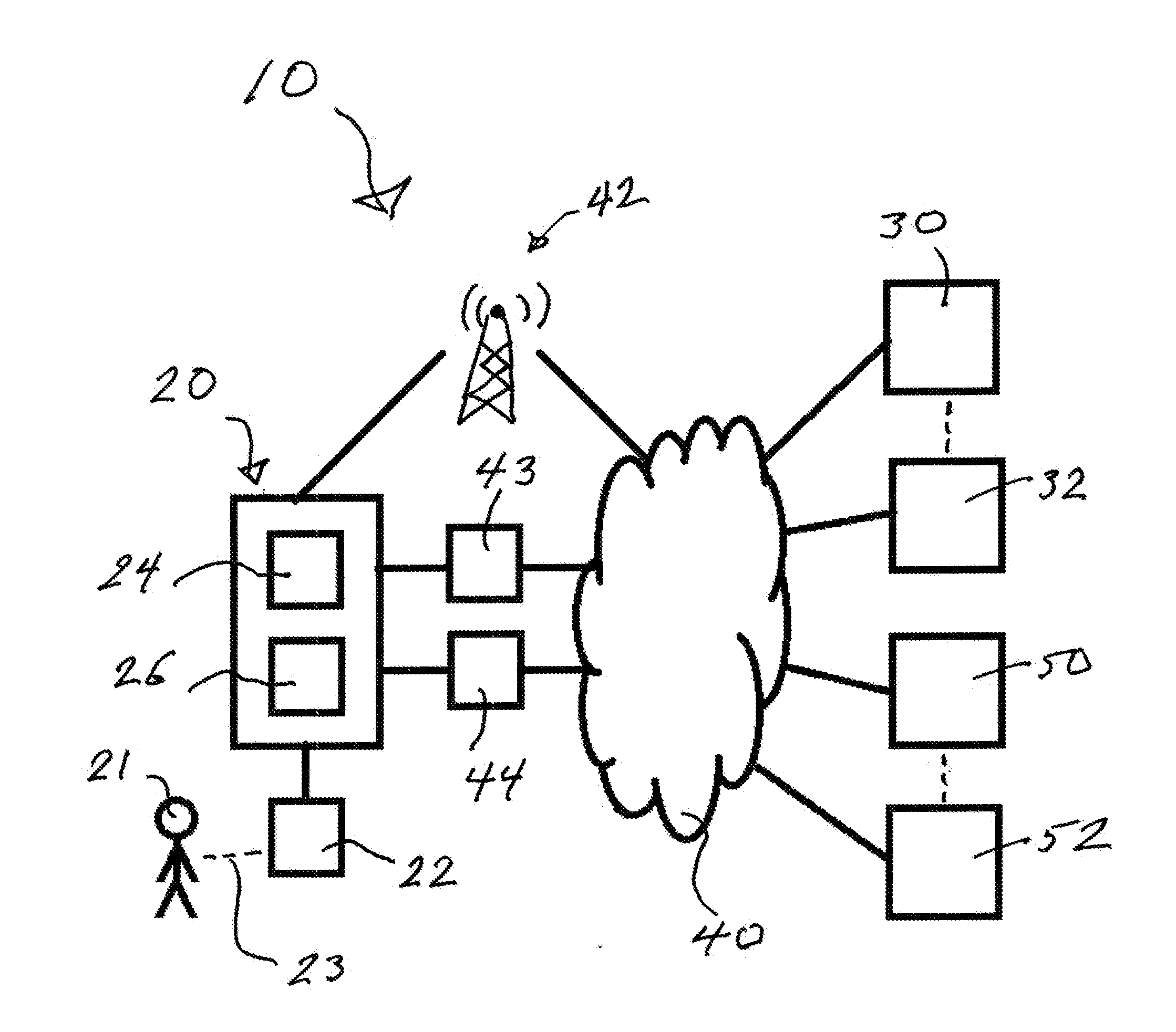 System and method for annotating webpages