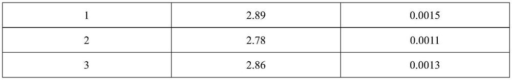 LCP composite film suitable for high frequency and high speed and preparation method thereof