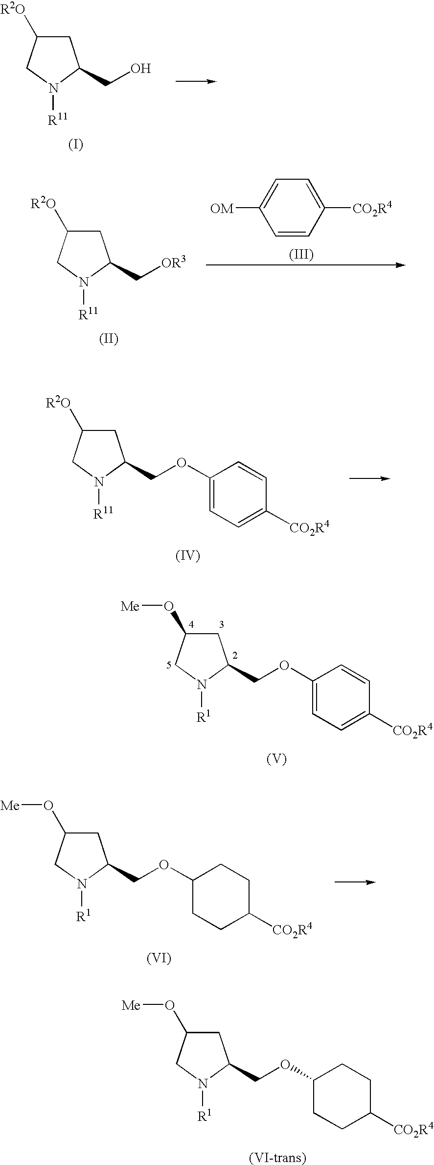 Process for producing pyrrolidine derivative