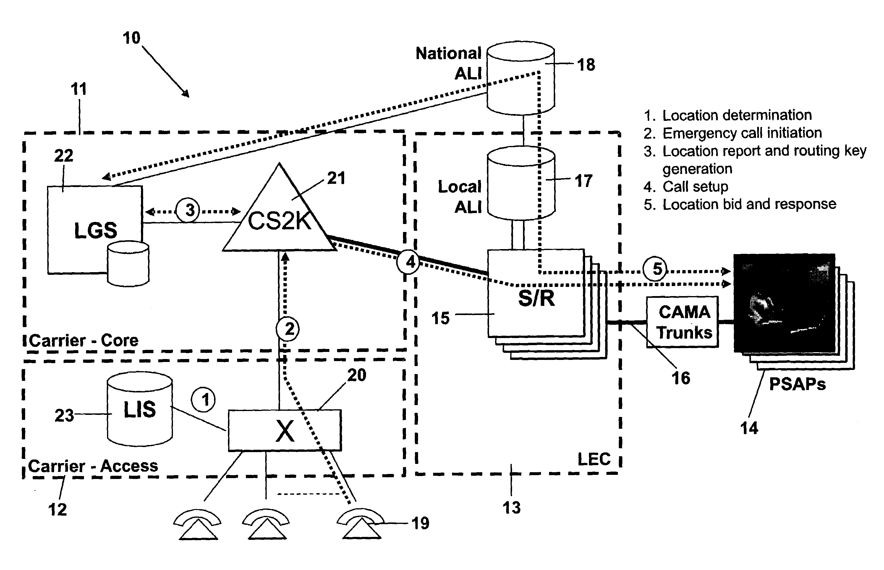 Determining the geographical location from which an emergency call originates in a packet-based communications network