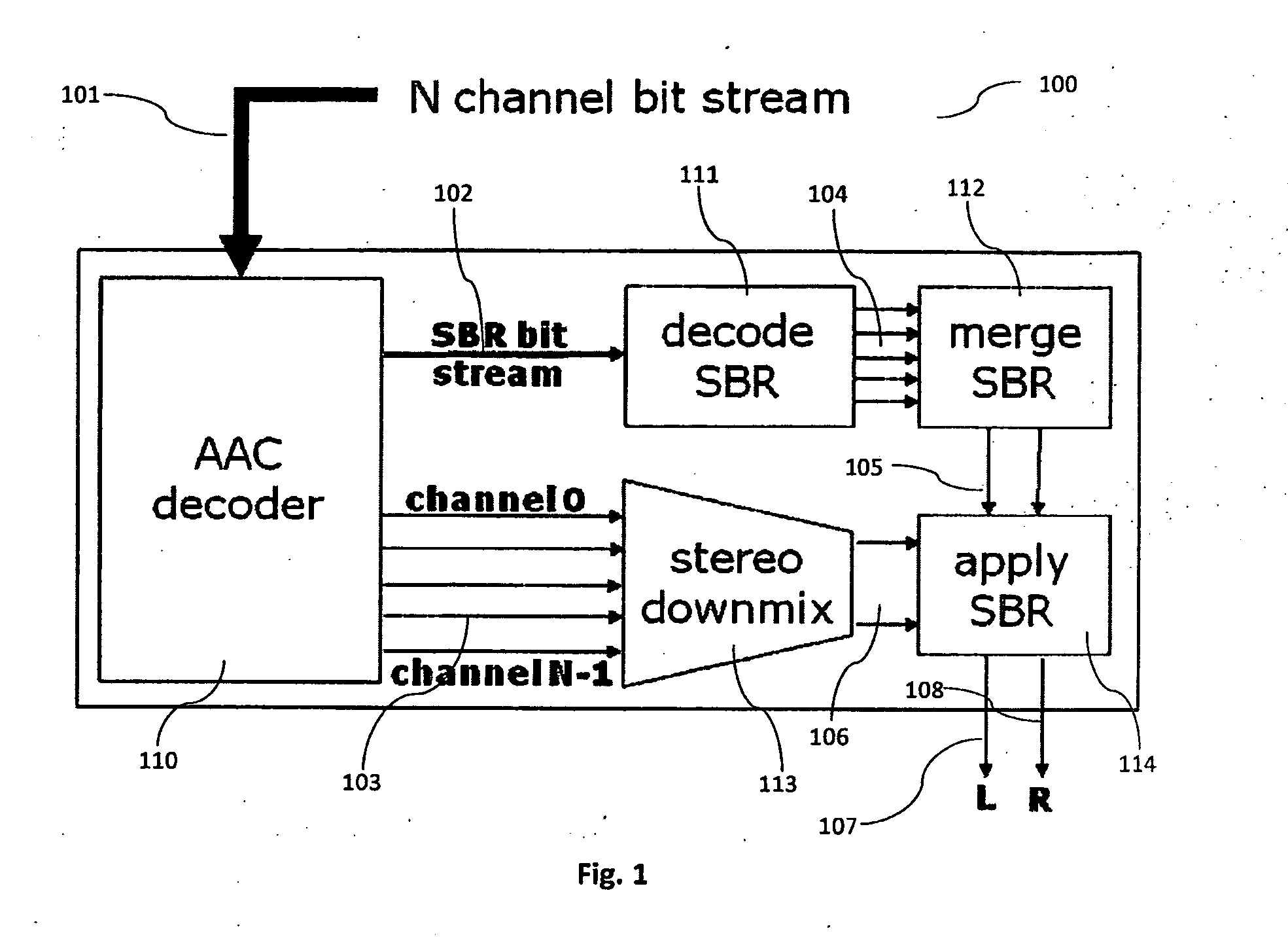 Sbr bitstream parameter downmix