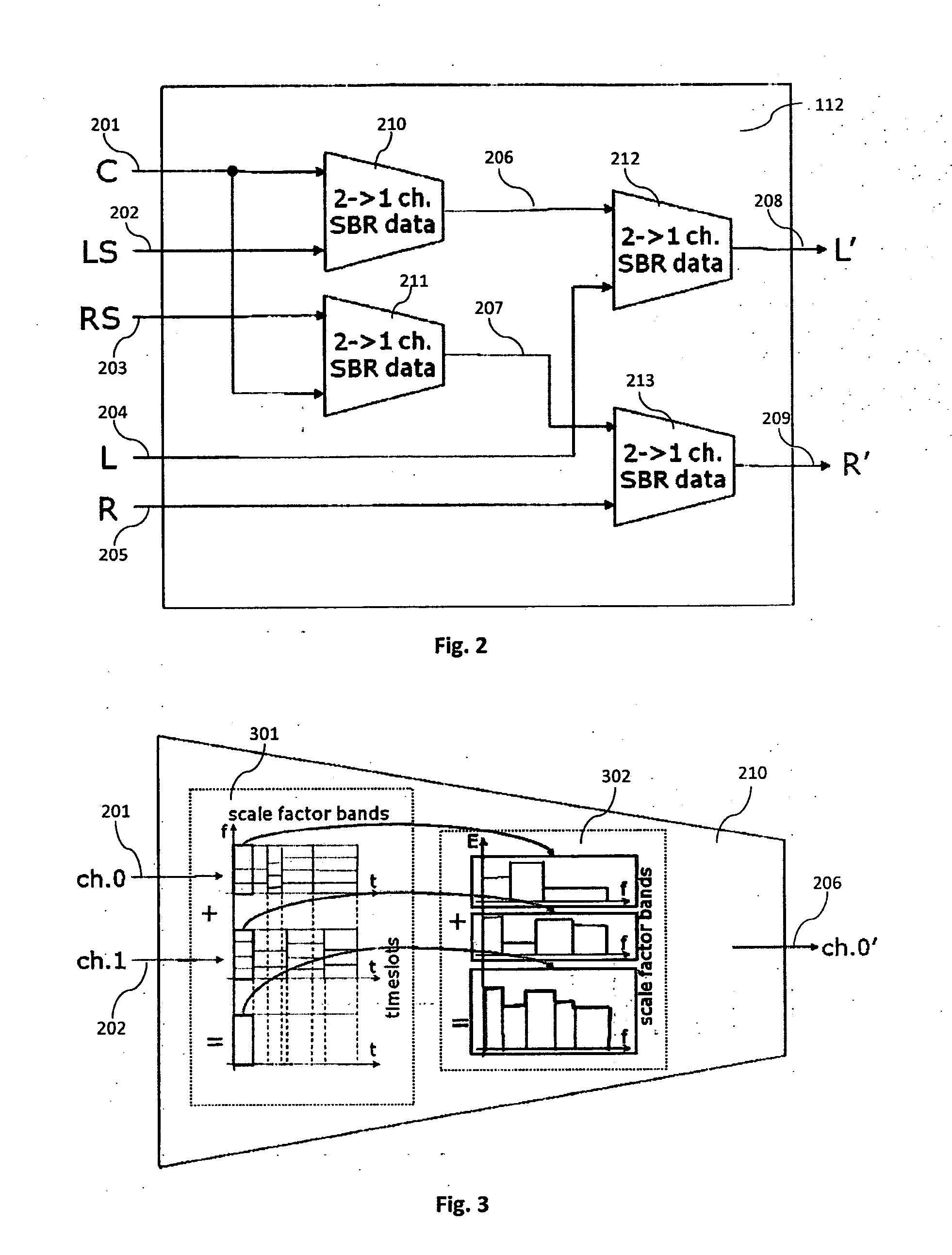 Sbr bitstream parameter downmix