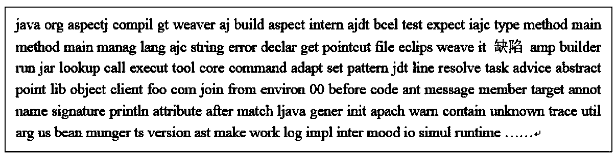 Bug report-oriented fine-grained defect positioning method