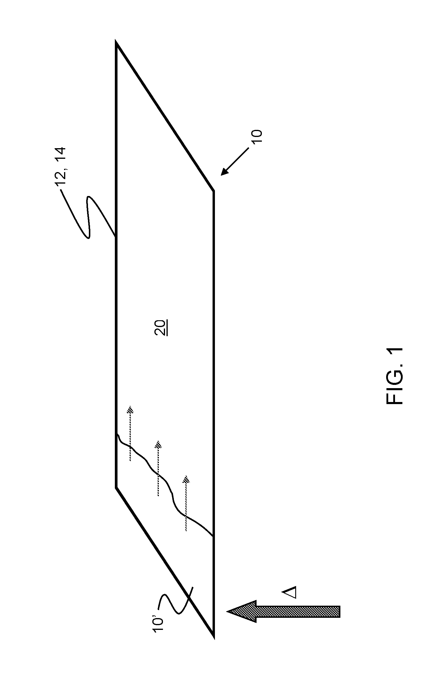 Curing composite materials comprising latent-cure resins