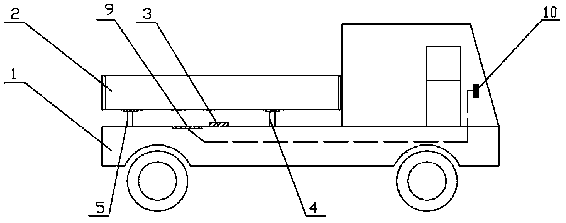 Balance detection tilting cart