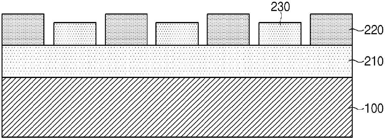 Negative electrode and secondary battery including same negative electrode