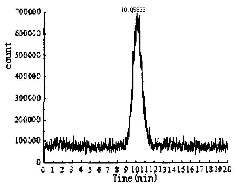 Technetium-99m-labeled higher fatty acid derivative