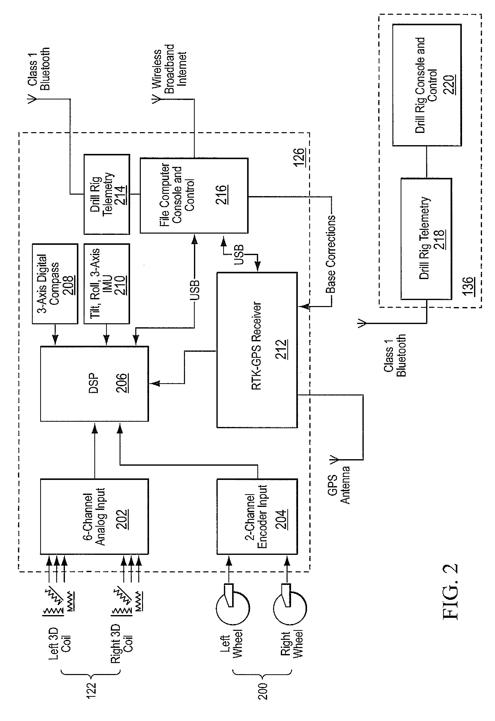 Precise location and orientation of a concealed dipole transmitter