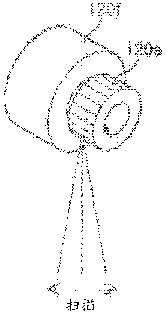 Method and apparatus for machining based on titled laser scanning