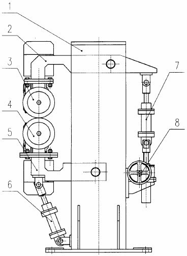 Pinch roll mechanism