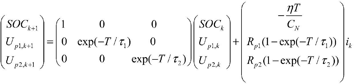 Lithium battery SOC estimation method for preventing from filter divergence