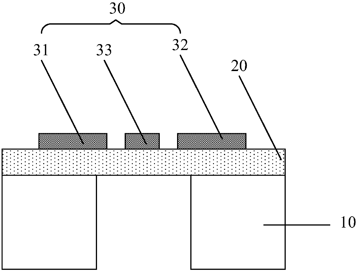 Heater structure, preparation method thereof and hydrogen sensor