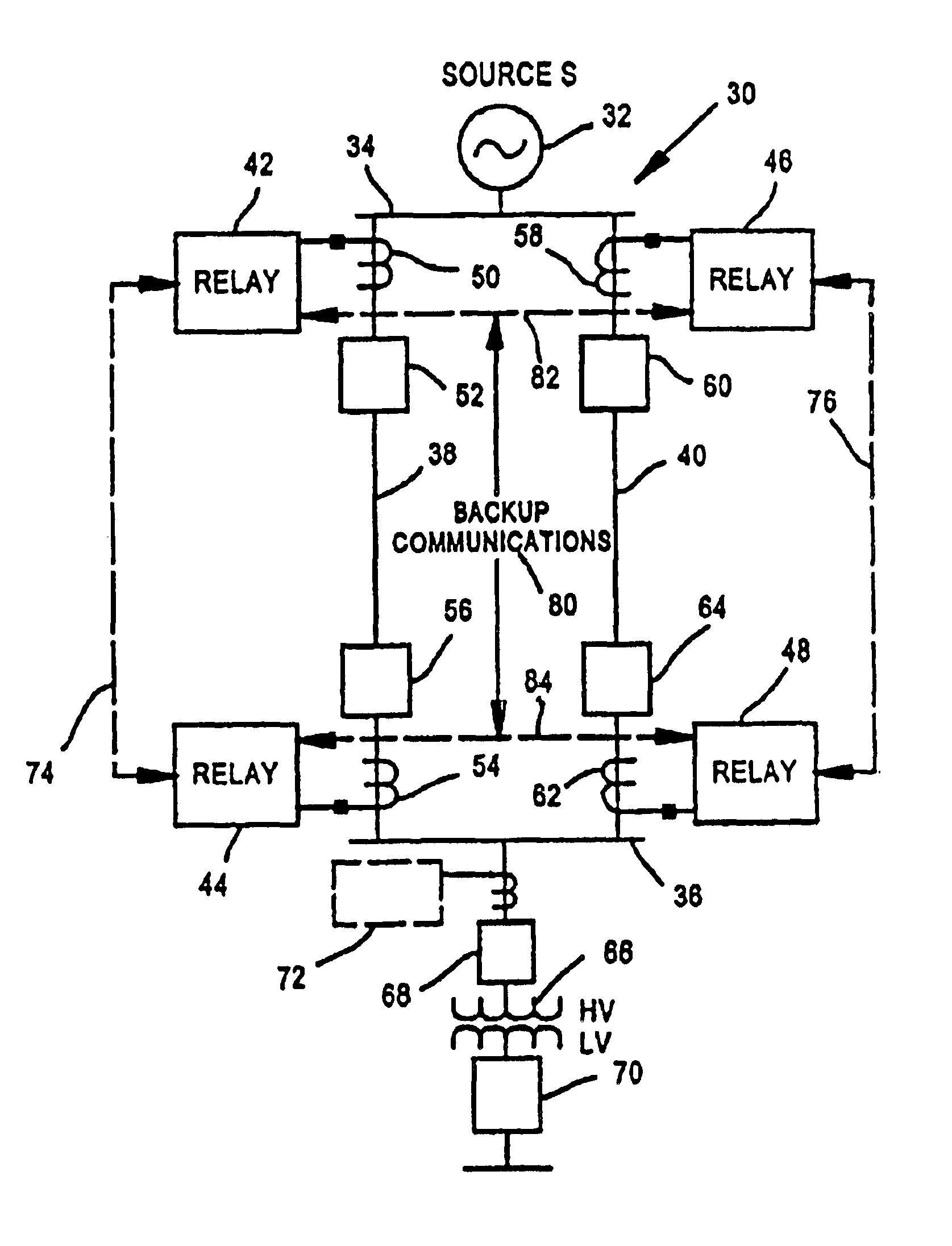 Bus total overcurrent system for a protective relay