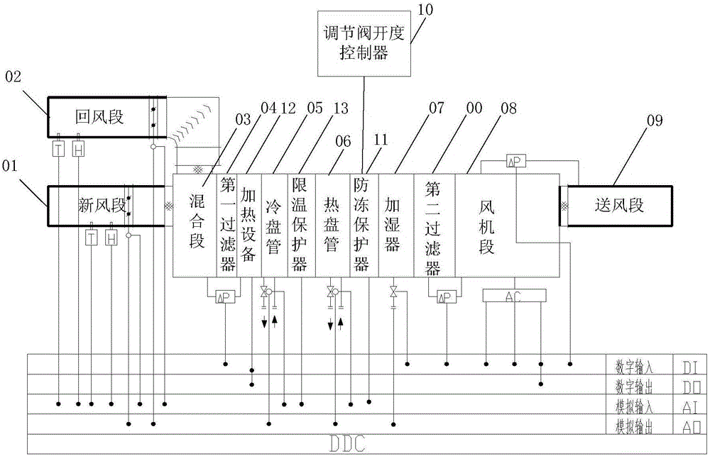 Anti-freezing protection system for air conditioner as well as air conditioner