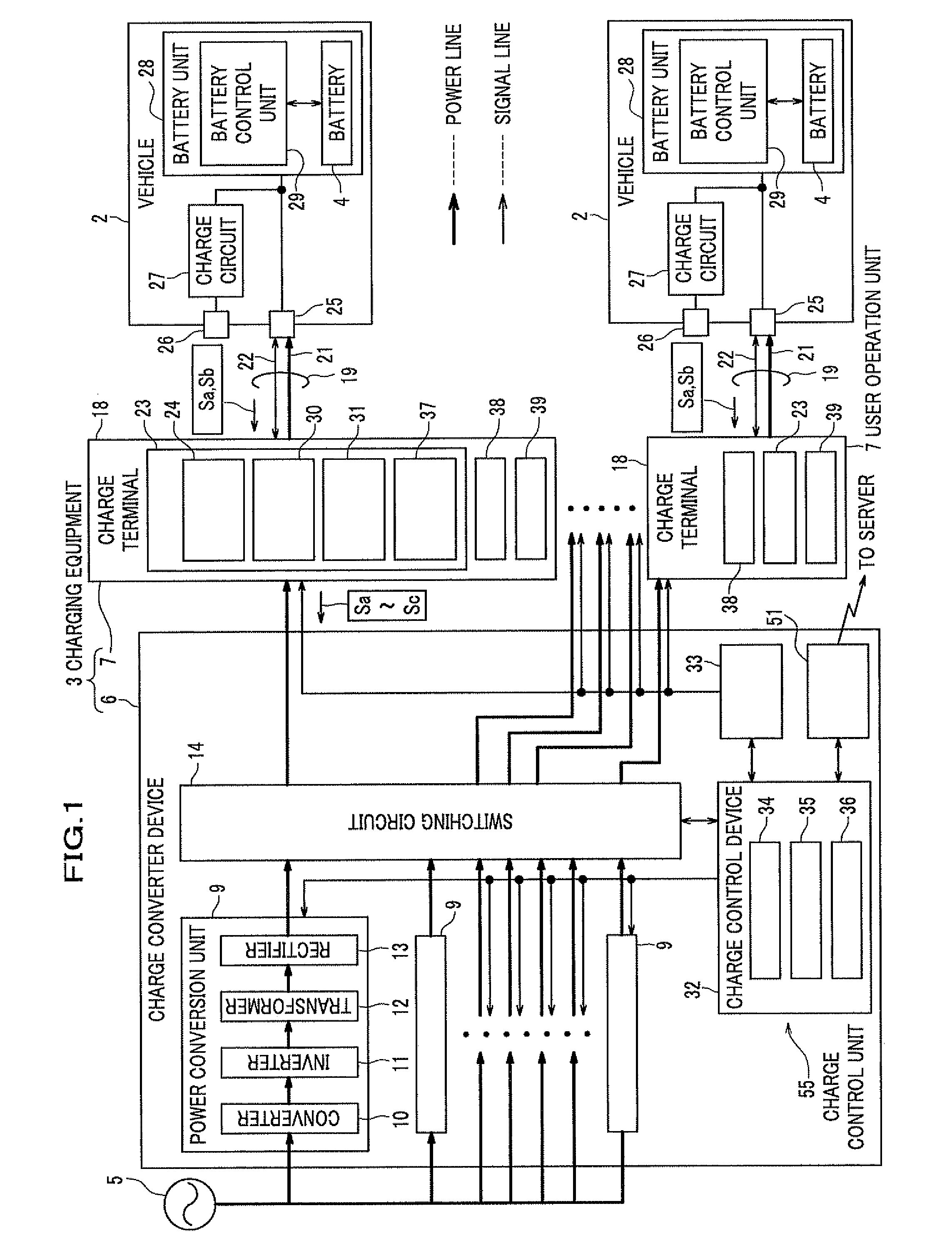 Method of receiving charge, method of controlling charge, charge control unit and charging equipment