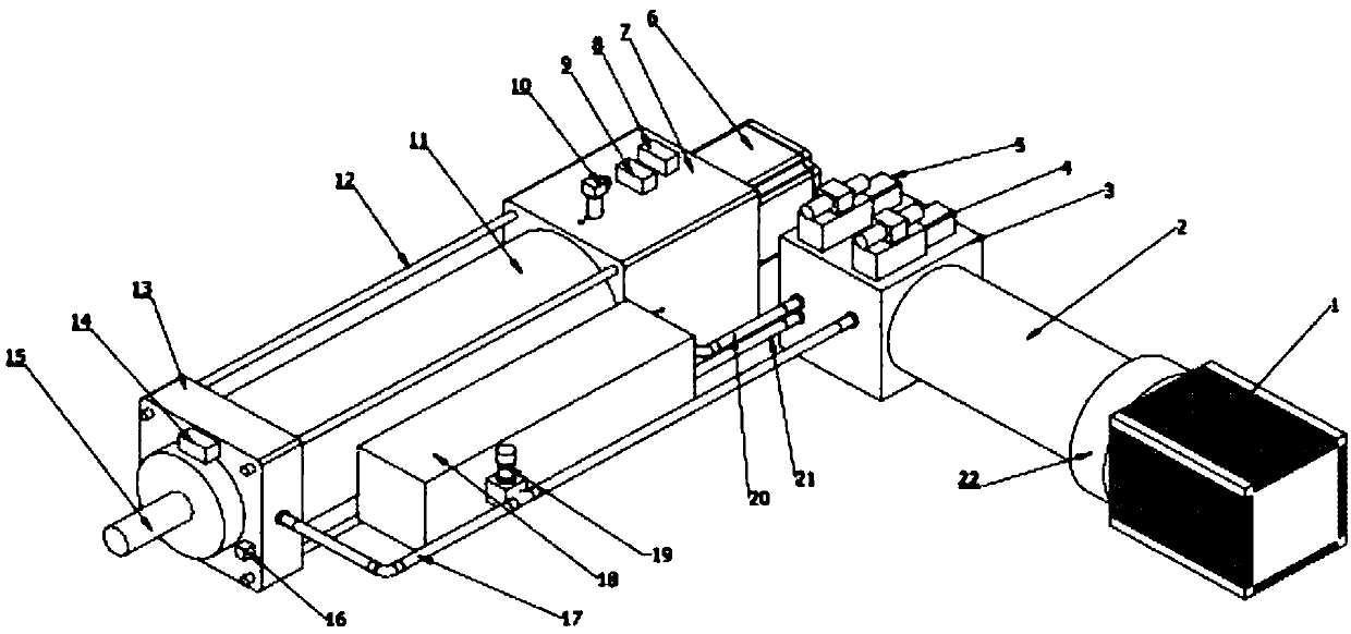 An intelligent feedback variable throttle buffer system and its buffer method