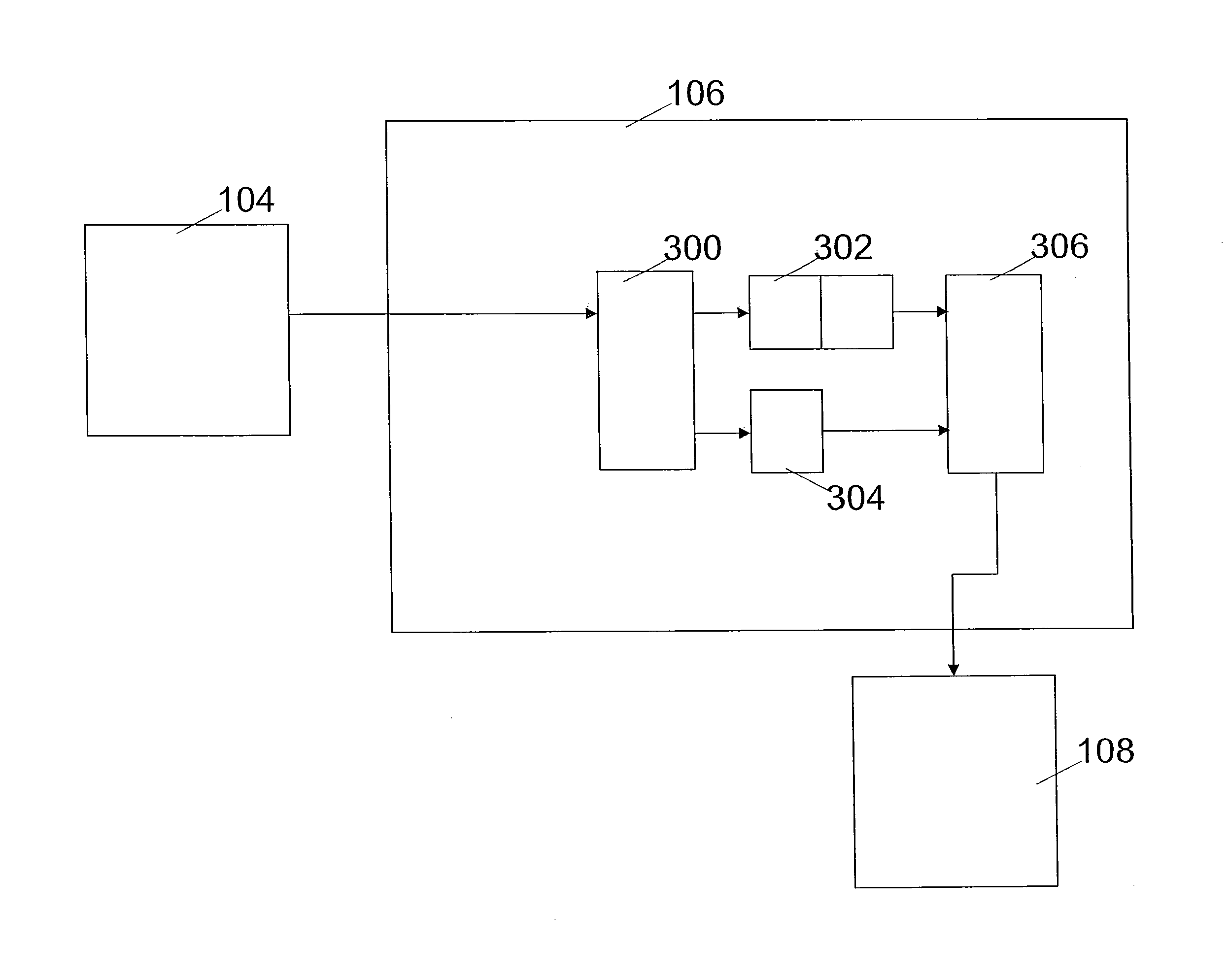 Method for secure data reading and data handling system