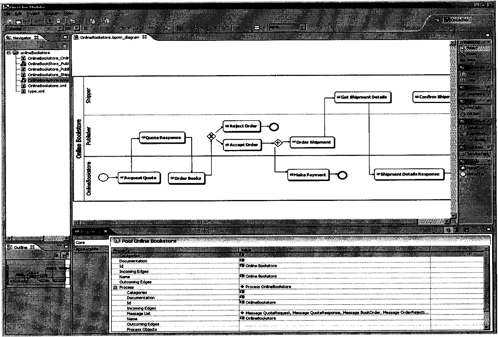 Service collaboration method based on distributed adaptation and system thereof