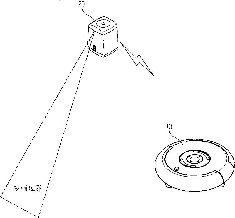 Mobile robot system and control method thereof