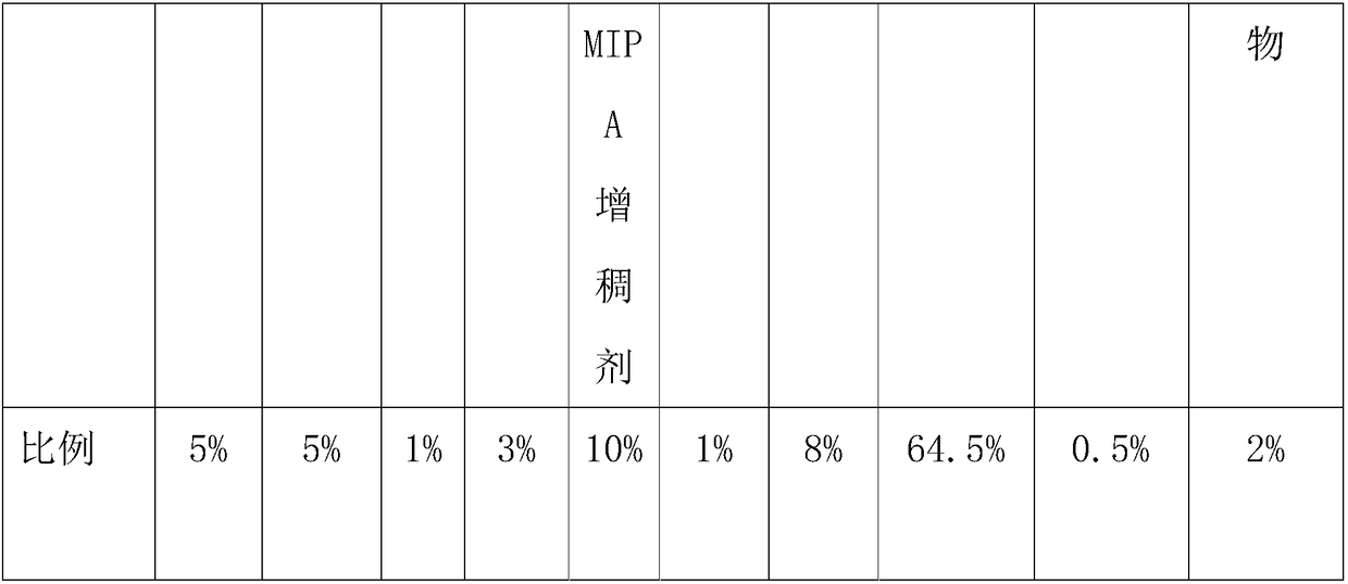 Water supplementing-type bath lotion and preparation method thereof