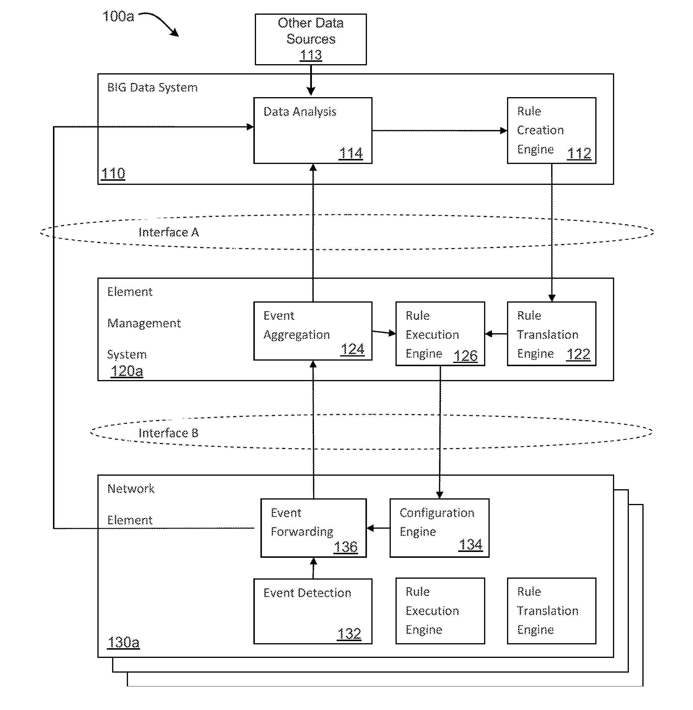 System and method for rule creation and parameter adaptation by data mining in a self-organizing network