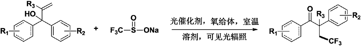 Method for preparing alpha-aryl-beta-trifluoromethyl ketone compound through visible light catalysis