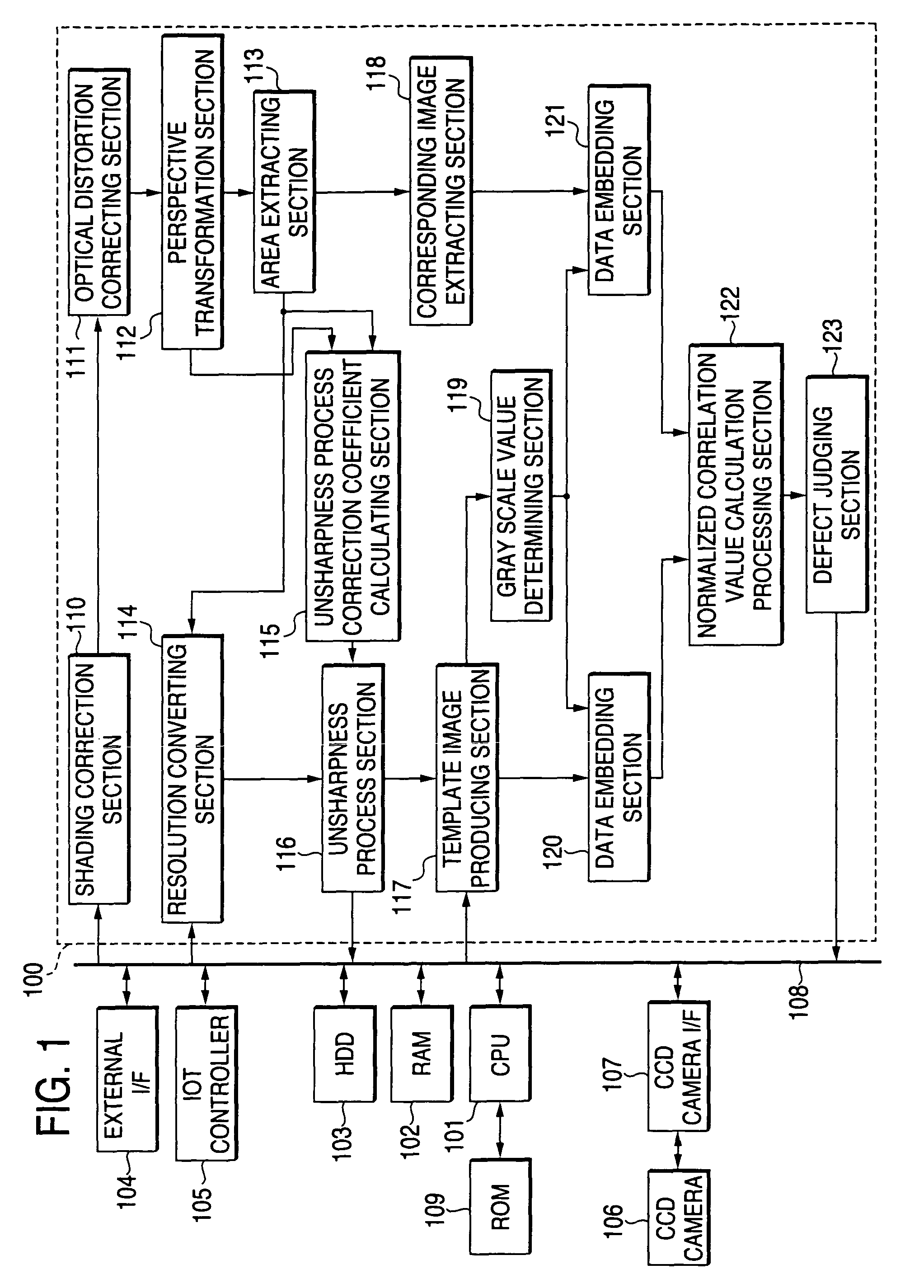 Image defect inspecting apparatus and image defect inspecting method