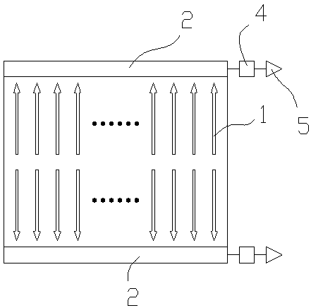 Avalanche multiplier bi-directional scan tdiccd