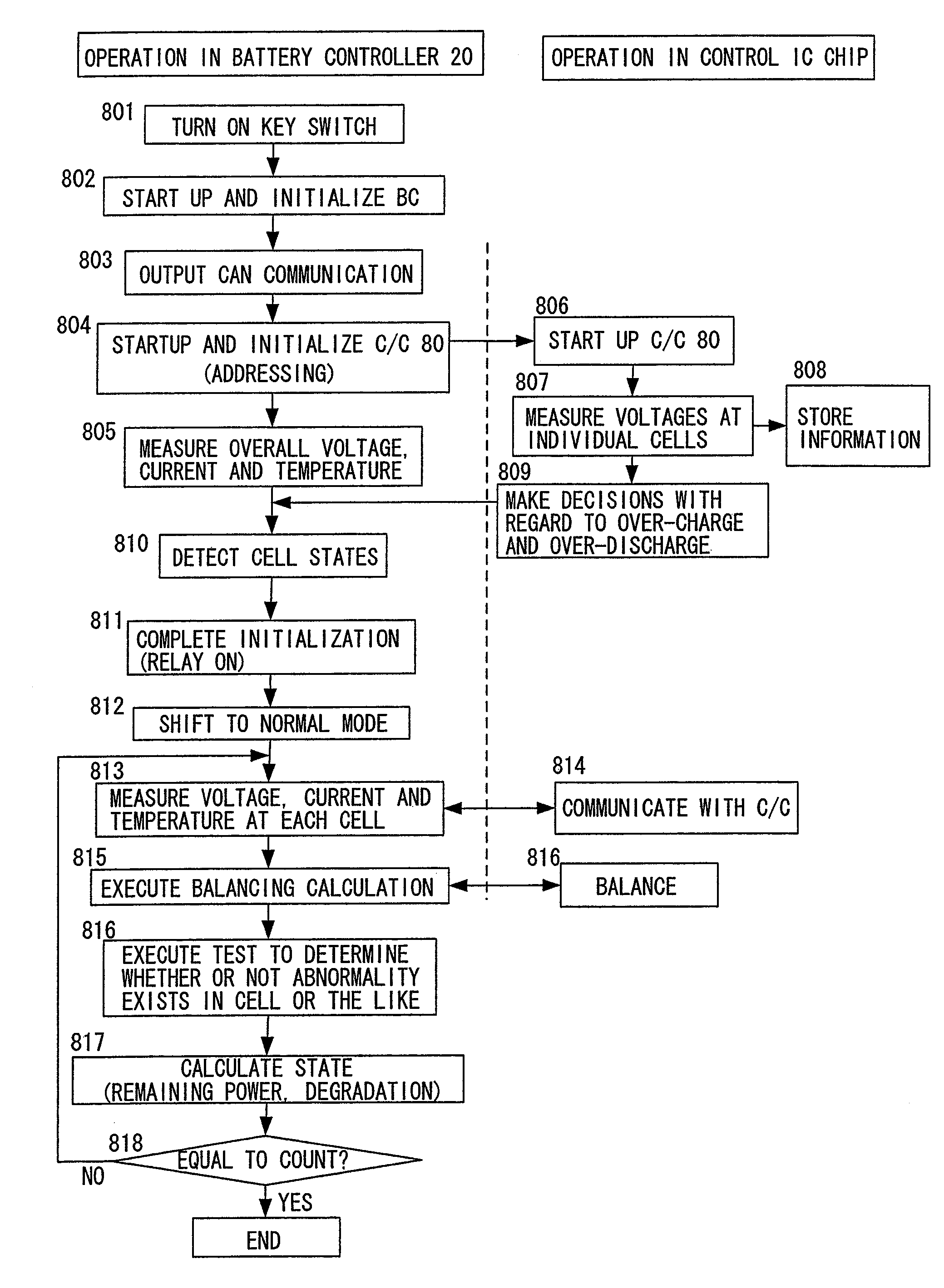 Automotive power supply system