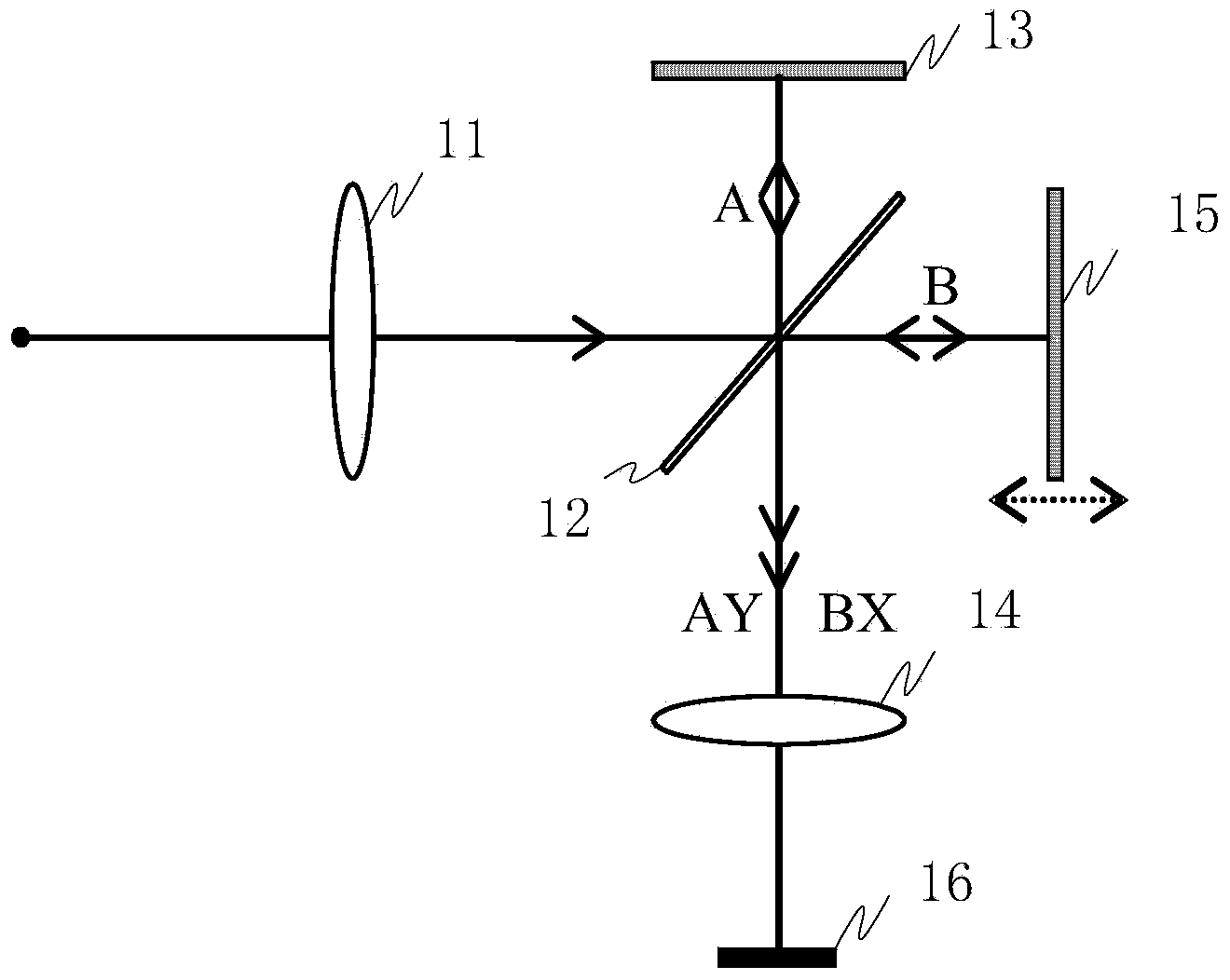 Method for enhancing broadband interference spectral resolution and spectrograph