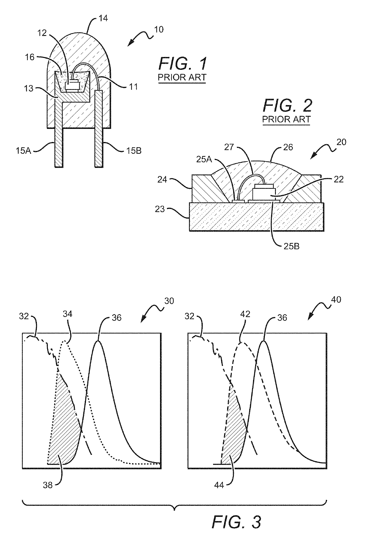 Multi-layer conversion material for down conversion in solid state lighting