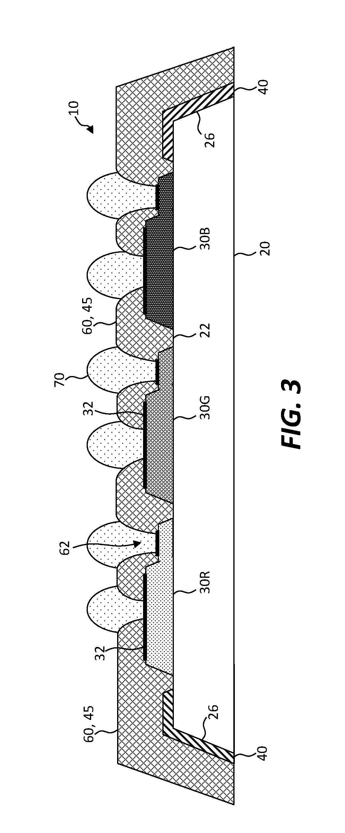 Inorganic LED pixel structure