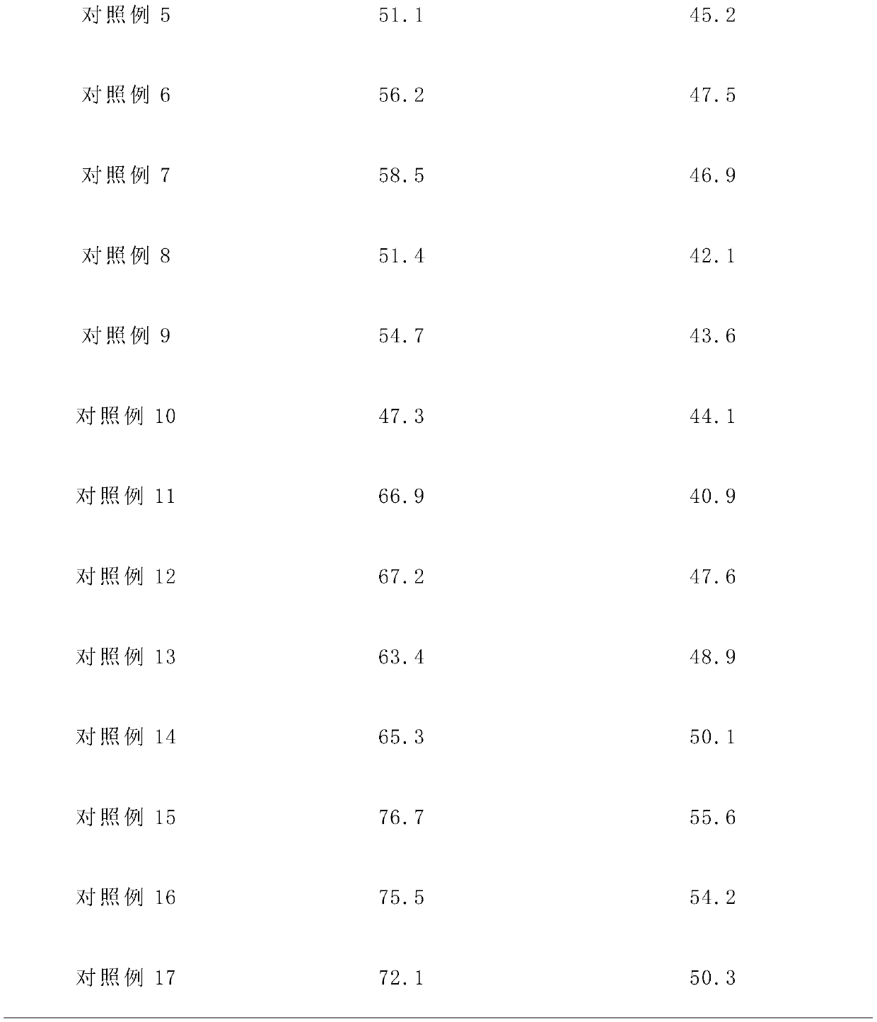 Living cell vitrification freezing fluid and freezing thawing method