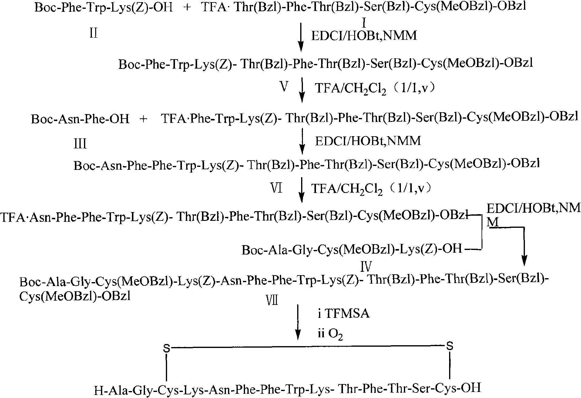 Synthetic method for somatostatin