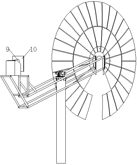 Dish type solar tracking and direction angle driving system