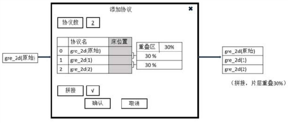 Magnetic resonance imaging method and system, and storage medium