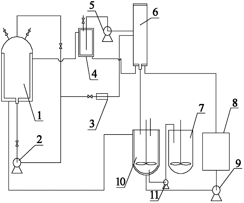 Method for preparing brominated butyl rubber