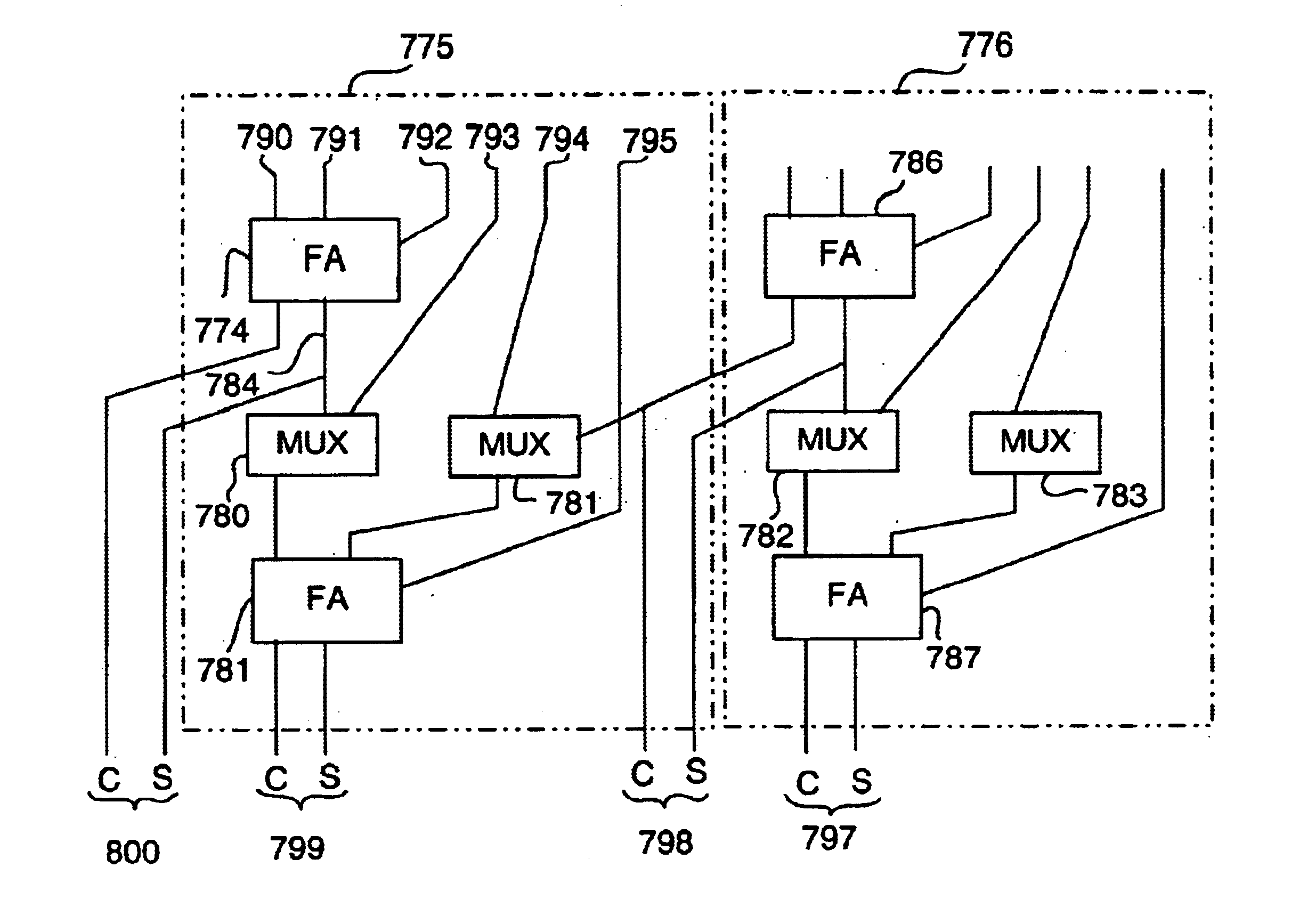 Optimal redundant arithmetic for microprocessors design