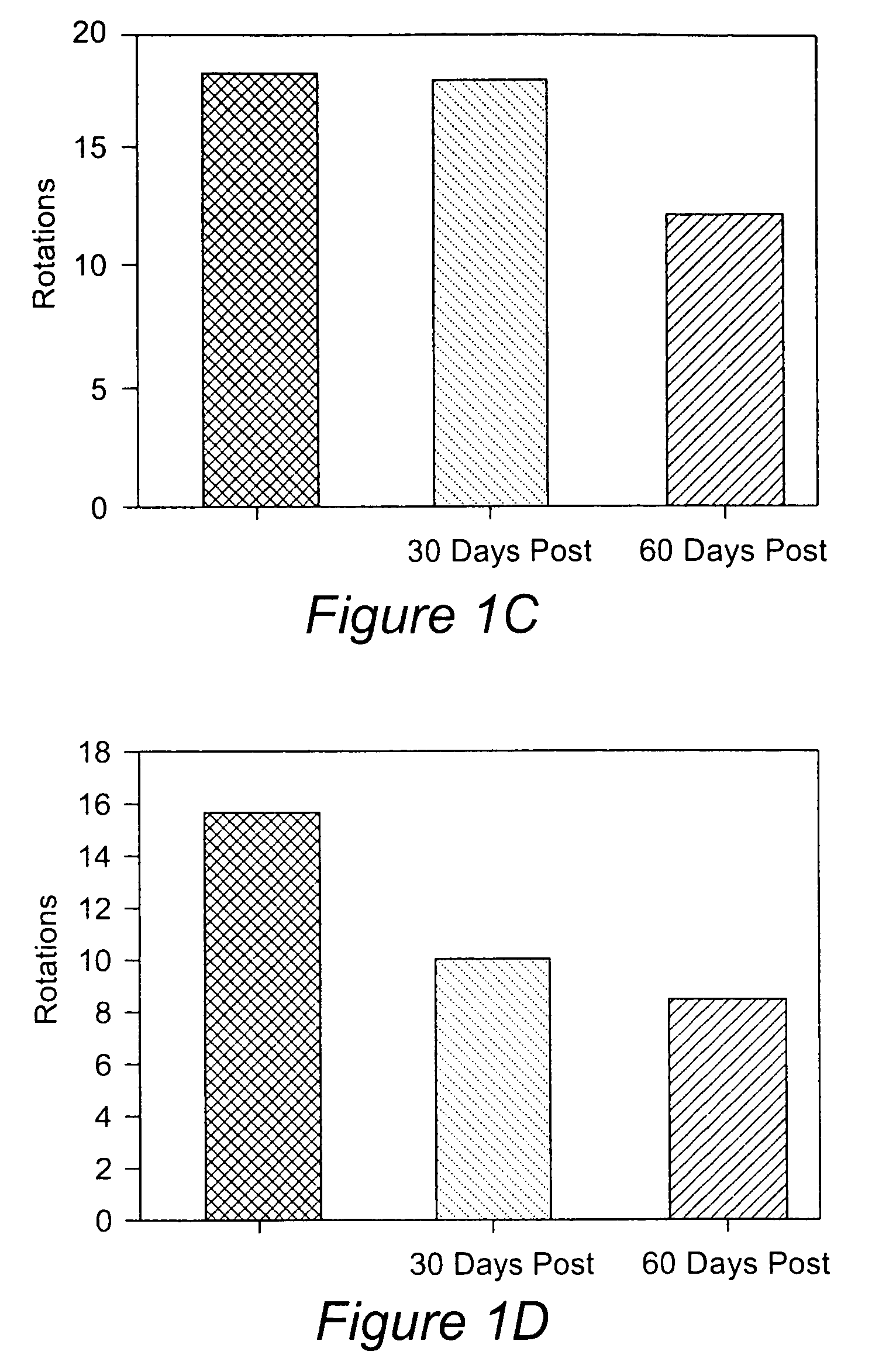 Differentiation of specialized dermal and epidermal cells into neuronal cells