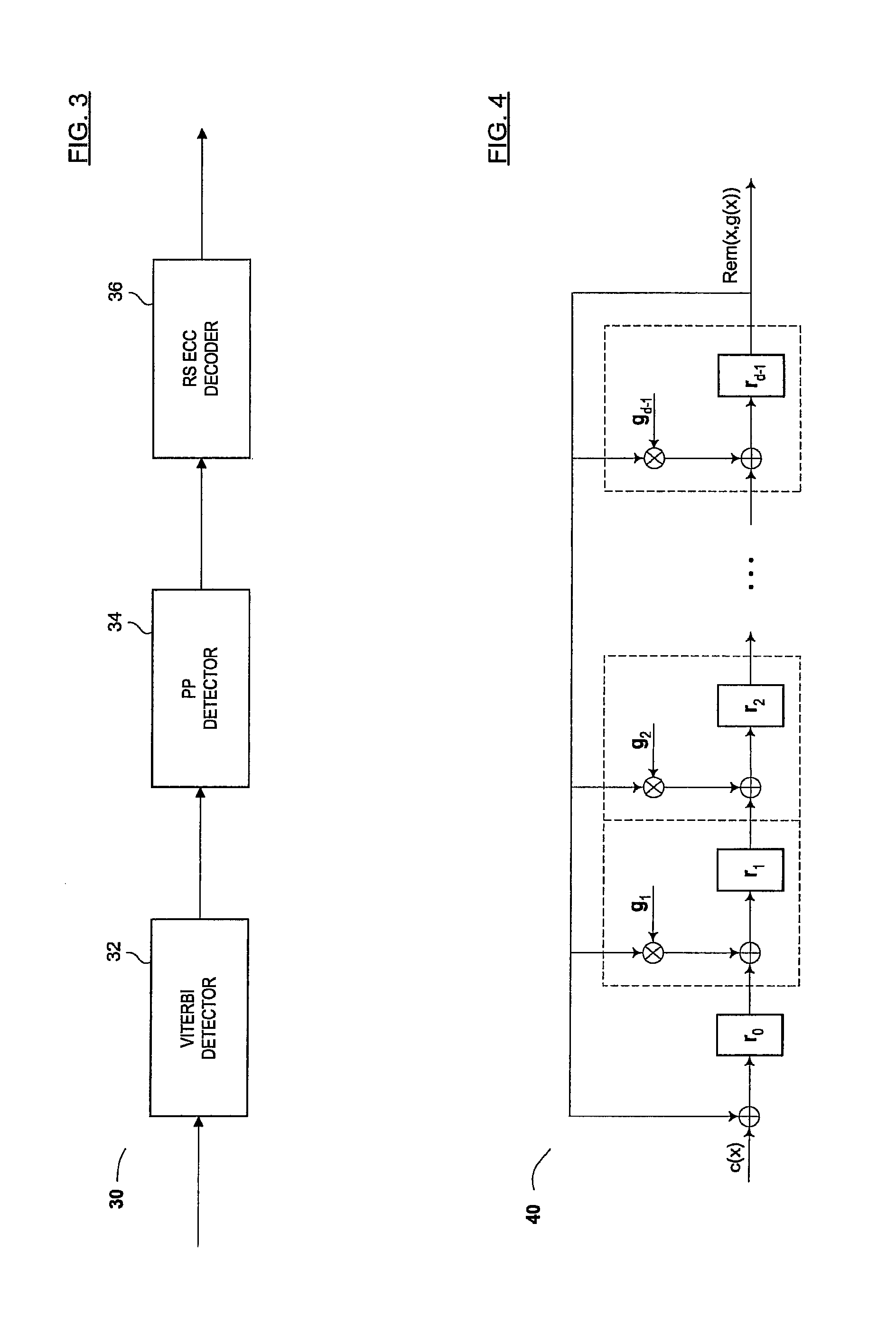 Methods and algorithms for joint channel-code decoding of linear block codes